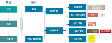 1514342496507673.png 图片.png