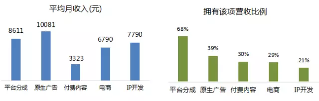 1514342872414623.png 图片.png